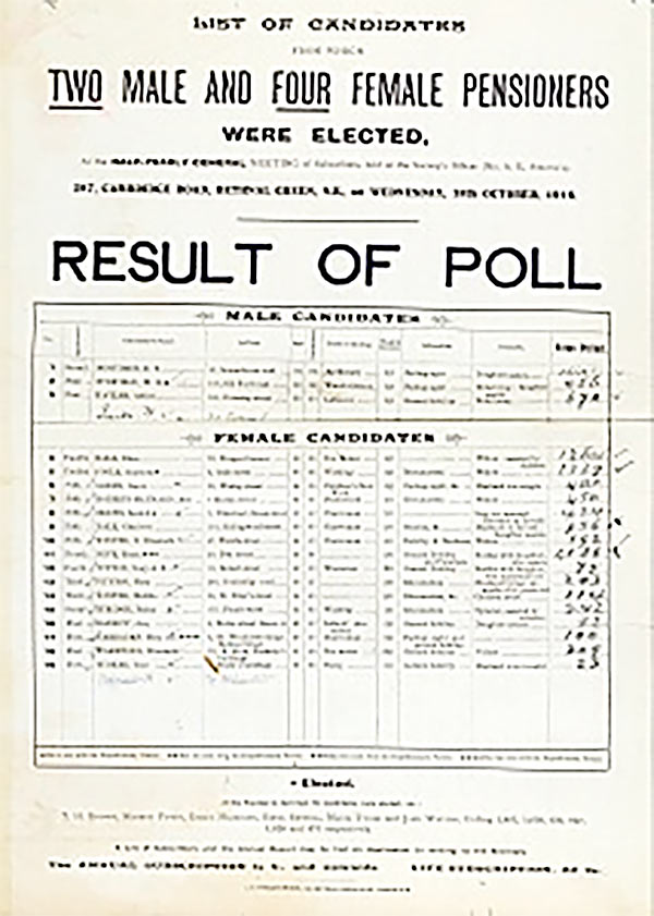 result